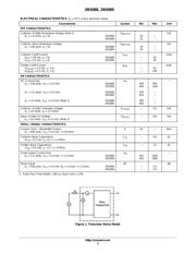 2N5088G datasheet.datasheet_page 2