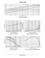 2N5088G datasheet.datasheet_page 4