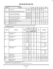 MC74AC00 数据规格书 2
