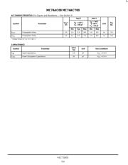 MC74AC00 数据规格书 4
