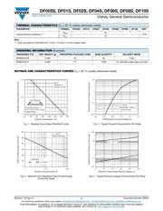 DF08 datasheet.datasheet_page 2