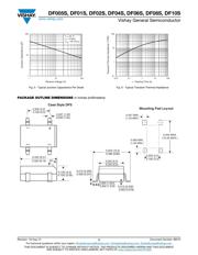 DF08 datasheet.datasheet_page 3