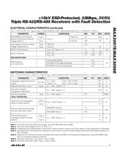 MAX3098EBESE+ datasheet.datasheet_page 3