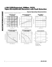 MAX3097EEEE+ datasheet.datasheet_page 4