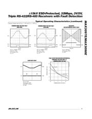 MAX3098EBESE+ datasheet.datasheet_page 5