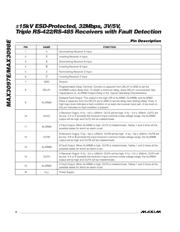 MAX3098EBESE+ datasheet.datasheet_page 6