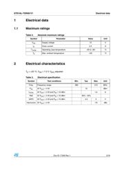 MT9P001I12STCH-B-GEVB datasheet.datasheet_page 3