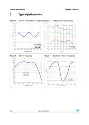 MT9P001I12STCH-B-GEVB datasheet.datasheet_page 4