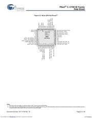 CY8C3865PVI-060 datasheet.datasheet_page 6