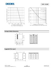 B380 datasheet.datasheet_page 3