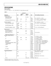 PESD15VL1BAZ datasheet.datasheet_page 3