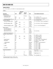 PESD15VL1BAZ datasheet.datasheet_page 4