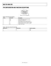 PESD15VL1BAZ datasheet.datasheet_page 6