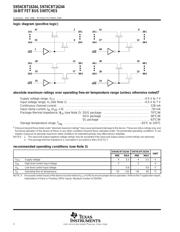 SN74CBT16244CDGGR datasheet.datasheet_page 2