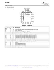 TPS60255RTET datasheet.datasheet_page 4