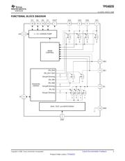 TPS60255RTER datasheet.datasheet_page 5