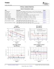 TPS60255RTET datasheet.datasheet_page 6