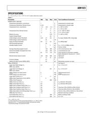 ADM1023ARQ-REEL datasheet.datasheet_page 3