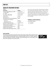 ADM1023ARQ-REEL datasheet.datasheet_page 4