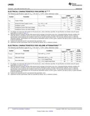 LM4836LQ datasheet.datasheet_page 4