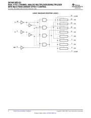 SN74HC4852QDRQ1 数据规格书 2