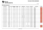 SN74LS02DRG4 datasheet.datasheet_page 6