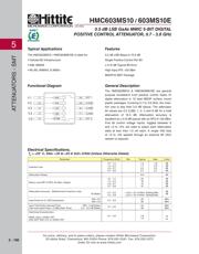 HMC603MS10ETR datasheet.datasheet_page 3