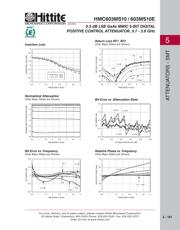 HMC603MS10ETR datasheet.datasheet_page 4