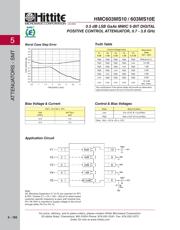 HMC603MS10ETR datasheet.datasheet_page 5