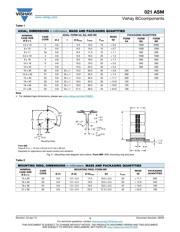 MAL202136479E3 datasheet.datasheet_page 3