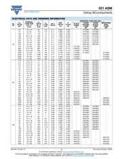 MAL202118221E3 datasheet.datasheet_page 5