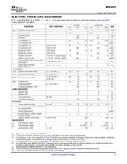 ADS8507 datasheet.datasheet_page 3