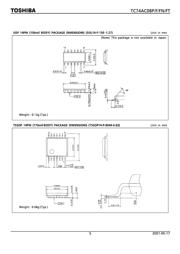 TC74AC08FT datasheet.datasheet_page 5