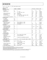 AD7392AN datasheet.datasheet_page 4