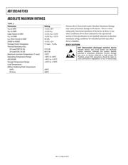 AD7393AN datasheet.datasheet_page 6