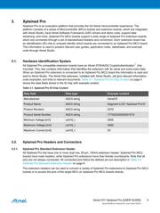 ATSAMD21G18A-MU datasheet.datasheet_page 5