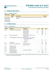 BTA204S-600D,118 datasheet.datasheet_page 2