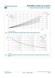 BTA204S-600D,118 datasheet.datasheet_page 3