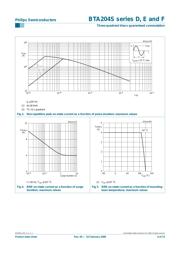 BTA204S-600D,118 datasheet.datasheet_page 4