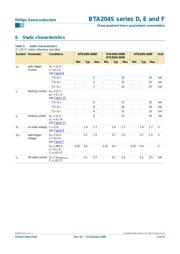 BTA204S-600D,118 datasheet.datasheet_page 6