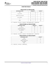 SN65LVDT3486B datasheet.datasheet_page 3