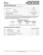 SN65LVDT9637B datasheet.datasheet_page 5