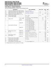 SN65LVDT3486B datasheet.datasheet_page 6