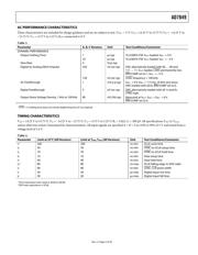 AD7849 datasheet.datasheet_page 5