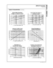 MPSH11 datasheet.datasheet_page 3