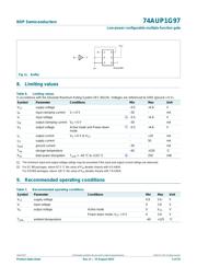 74AUP1G125GM,115 数据规格书 5