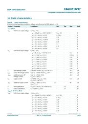 74AUP1G125GM,115 数据规格书 6