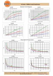 AX-1000 datasheet.datasheet_page 2