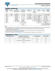 VJ1812Y105JXAAR datasheet.datasheet_page 3