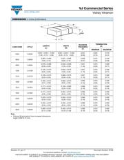 VJ1812Y105KXAAR datasheet.datasheet_page 4